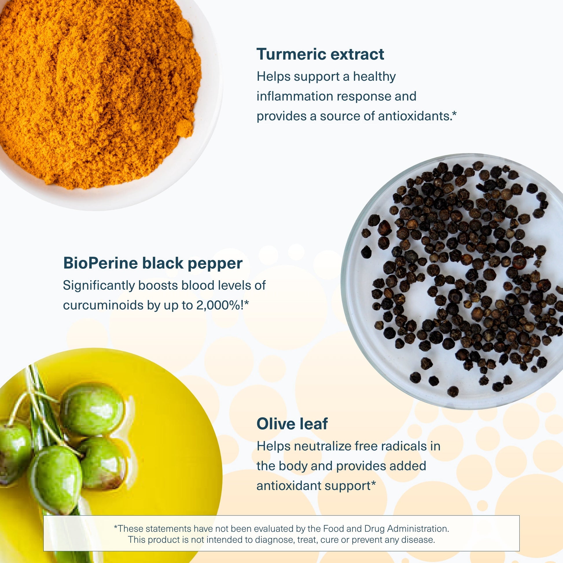 Turmeric - 450 Mg - with Black Pepper & Olive Leaf - Supports Joint & Brain Health* - Contains Bioenhancers, Curcuminoids & Herbal Extracts - 60 Tablets (20-Day Supply)